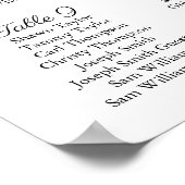 Rustikal rosa Blumenübersicht Poster (Ecke)