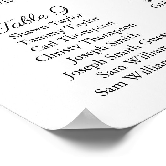 Rustikal rosa Blumenübersicht Poster (Ecke)