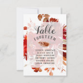 Rustikale Beauty Floral Gerahmte Hochzeitsfeiern T Einladung (Rückseite)