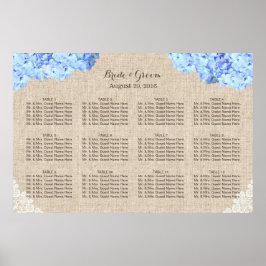 Rustikale Blaue Hortensien-Spitze-Jute-Hochzeits-S Poster