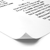 Rustikale Blumenkarte 23 für Hochzeiten Poster (Ecke)