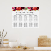 Rustikale Blumenkarte zum 80. Geburtstag Poster (Küche)