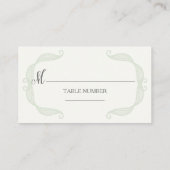 Rustikale Blumenmason Jar Rose Escort-Tischsitze Platzkarte (Rückseite)