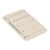 Rustikale botanische Küchenumrechnungstabelle Magnet (Rechte Seite)