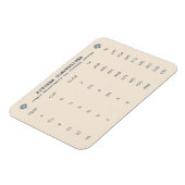 Rustikale botanische Küchenumrechnungstabelle Magnet (Linke Seite)