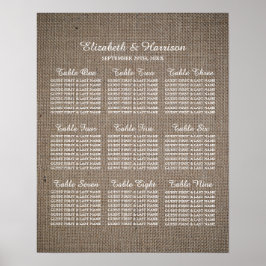Rustikale Burlap Wedding Poster
