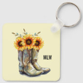 Rustikale Cowboystiefel mit Sonnenblumen Schlüsselanhänger (Rückseite)