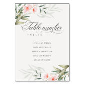 Rustikale Elegant Blush Greenery Blumenzellenname Tischnummer (Rückseite)