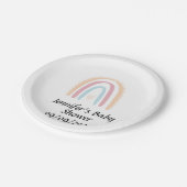 Rustikale Elegant Rainbow Baby Shower Gender-neutr Pappteller (Schrägansicht)