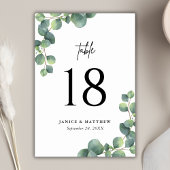 Rustikale Eukalyptus-Grüne Hochzeit Tischnummer