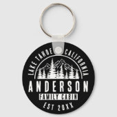 Rustikale Familienhütte | Schwarz Schlüsselanhänger (Rückseite)