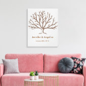 Rustikale Fingerabdruckstruktur Leinwanddruck (Insitu (Wohnzimmer))