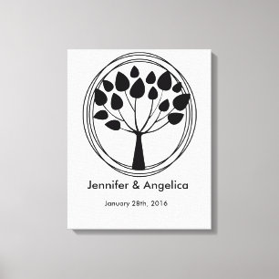 Rustikale Fingerabdruckstruktur Leinwanddruck