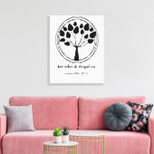 Rustikale Fingerabdruckstruktur Leinwanddruck (Insitu (Wohnzimmer))