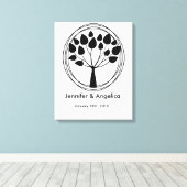 Rustikale Fingerabdruckstruktur Leinwanddruck (Insitu (Holzboden))