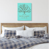 Rustikale Fingerabdruckstruktur Leinwanddruck (Insitu (Schlafzimmer))