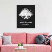 Rustikale Fingerabdruckstruktur Leinwanddruck (Insitu (Wohnzimmer))