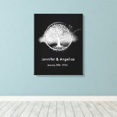 Rustikale Fingerabdruckstruktur Leinwanddruck (Insitu (Holzboden))