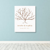 Rustikale Fingerabdruckstruktur Leinwanddruck (Insitu (Holzboden))