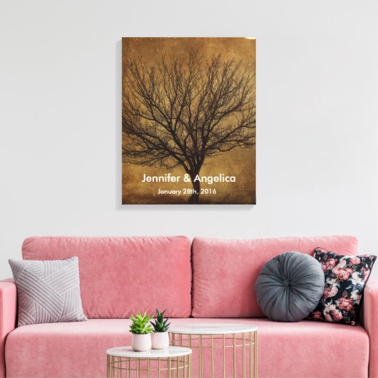 Rustikale Fingerabdruckstruktur Leinwanddruck (Insitu (Wohnzimmer))