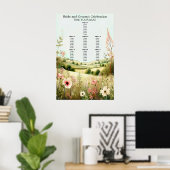 Rustikale Florale Landhochzeitsbestuhlung Poster (Heimbüro)