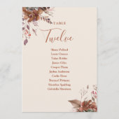 Rustikale Florale Sitzplan-Tischnummer Dankeskarte (Rückseite)