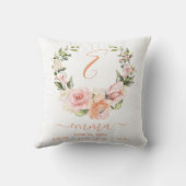 Rustikale Geburtsstaten Peach Coral Rose Blumenrea Kissen (Rückseite)
