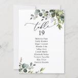 Rustikale Grünpflanzen Hochzeitstichtabelle Einladung<br><div class="desc">Dieses individuell gestaltbare Menu Template wurde für die Abstimmung mit unserer Hochzeitskollektion Boho Greenery konzipiert und bietet Blätter mit gemischten Aquarellfarben,  gepaart mit einer klassischen Serif in Schwarz. Matching-Elemente verfügbar.</div>