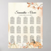 Rustikale Herbstpumpen und Blume Poster (Vorne)