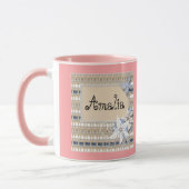 Rustikale Hochzeit Tasse (Links)