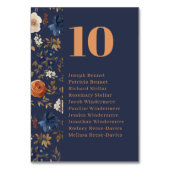 Rustikale Hochzeitsempfehlung Tischnummer (Rückseite)