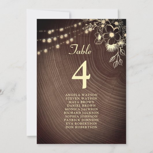 Rustikale Hochzeitsskizze aus Holz und Streichelli (Rückseite)