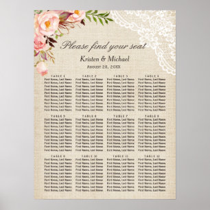 Rustikale Hochzeitstabelle für Rustikale Burlap La Poster