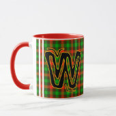 Rustikale Karo Monogramm Vintage-Kaffeetasse Tasse (Links)