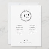 Rustikale Kleider-Tischnummer und Gästebuchnamen (Vorderseite)