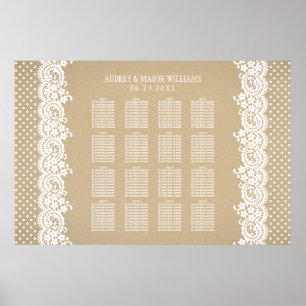 Rustikale Kraft- und Spitzen-Hochzeitssitze Poster