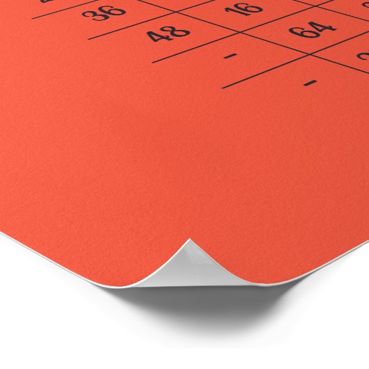 Rustikale Küchenkalkulturmessungen Poster (Ecke)