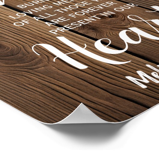 Rustikale Lichtenfolge Gedächtniskerzensigne Hochz Poster (Ecke)