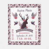 Rustikale Mutterschafts-Baby-Muttertier-Geburtsdat Fleecedecke (Vorderseite)