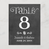 Rustikale Script-Chalkboard-Hochzeit-Tischnummer Einladung (Rückseite)