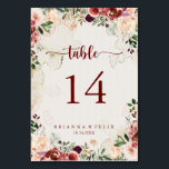 Rustikale Sommerkalligraphie Tischnummer<br><div class="desc">Diese rustikale Hochzeitskalligraphie-Tischnummer ist ideal für eine moderne Hochzeit. Die Blume sind bordeauxrot,  rosa und rot,  das Wasser ist mit grünen Blätter in einem bräunlichen Hintergrund. Das ist eine zweiseitige Tischnummer. Fügen Sie jede benötigte Tischnummer individuell in Ihren Warenkorb.</div>