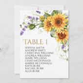 Rustikale Sonnenblumen Tischnummer 1 Sitzplan (Rückseite)