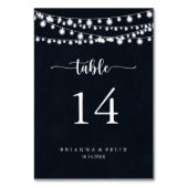 Rustikale Streichellichtquälerei Tischnummer (Rückseite)