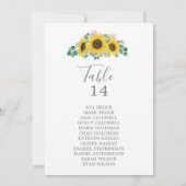 Rustikale Tafelkarten mit Sonnenblumen und Tischnu (Rückseite)