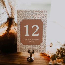 Rustikale Terracotta Hochzeitstichtafel Tischnummer