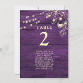 Rustikale Tischnummer (Vorderseite)