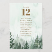 Rustikale Tischnummer der Pinienwälder (Rückseite)