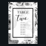 Rustikale Vintage Blume Hochzeiten Gästebamen Tischnummer<br><div class="desc">Dieses Design zeichnet sich durch rustikale Vintage Blume in Schwarz und Weiß aus. Das Blumendesign in Schwarz/Weiß kombiniert Vintage Blume mit einer undurchsichtigen weißen Schicht, einem schwarzen Rahmen und einem einfachen Text, um einen eleganten Look zu schaffen. Die Verwendung von klassischer Typografie für den Text ergänzt das Design. Dieses Design...</div>