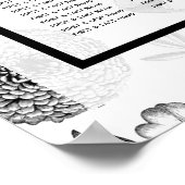 Rustikale Vintage Blume Hochzeitsdiagramm Poster (Ecke)