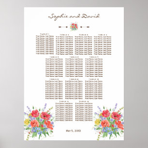 Rustikale Wasserfarbe Wilde Blume Sitzplan 120 Poster